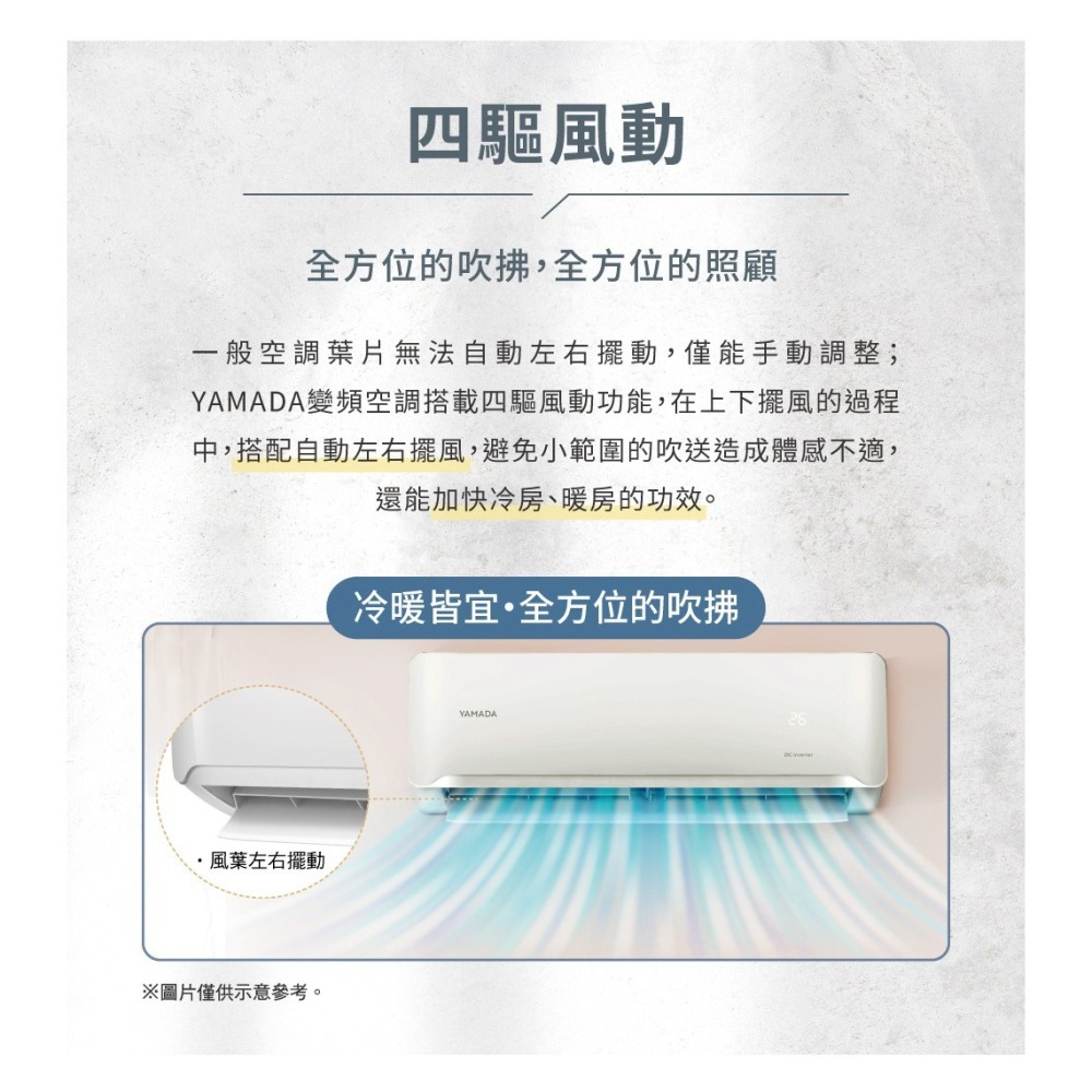 【YAMADA 山田家電】12-14坪冷專型變頻分離式空調(YDS/YDC-FN80) 含基本安裝-細節圖5