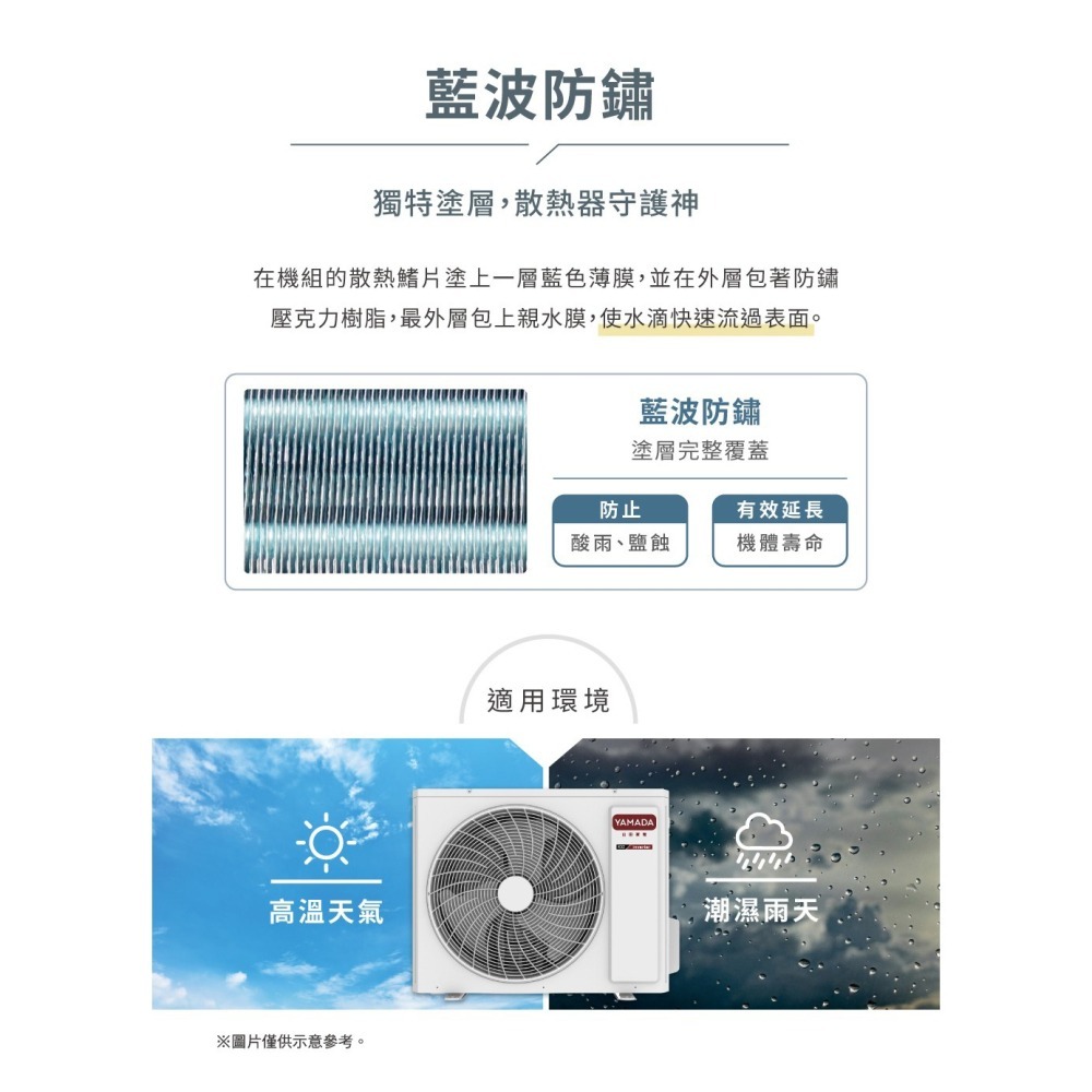 【YAMADA 山田家電】13-15坪冷專型變頻分離式空調(YDS/YDC-FN85) 含基本安裝-細節圖9