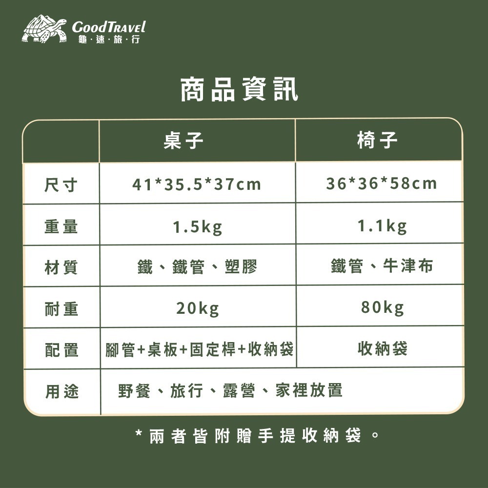 【限時購】【GoodTravel龜速旅行】露營輕便攜帶收納桌-細節圖6