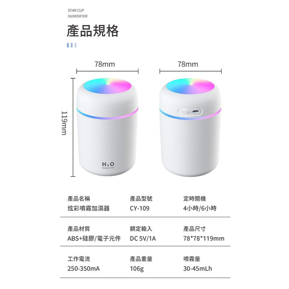 【CY呈云】A級福利品 炫彩噴霧加濕器-粉-細節圖6