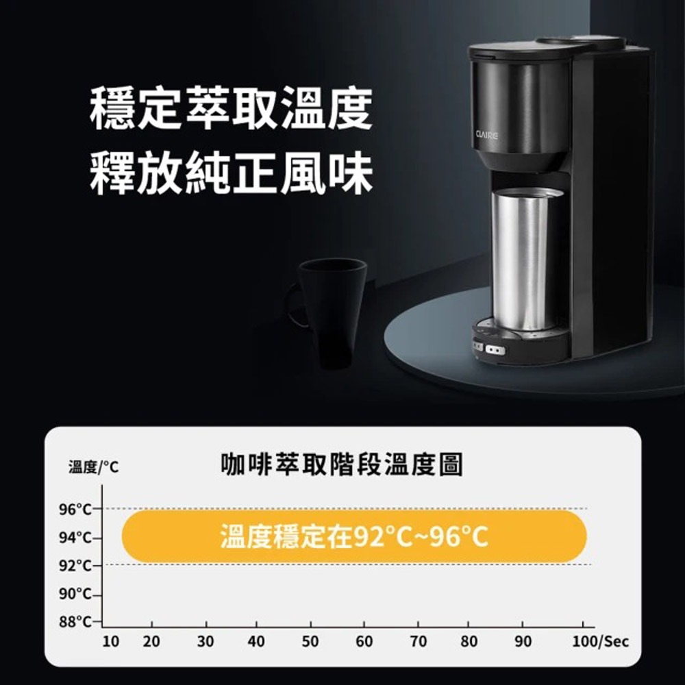 【CLAIRE】 獨享自動研磨咖啡機(CHM-H01AK)-細節圖3