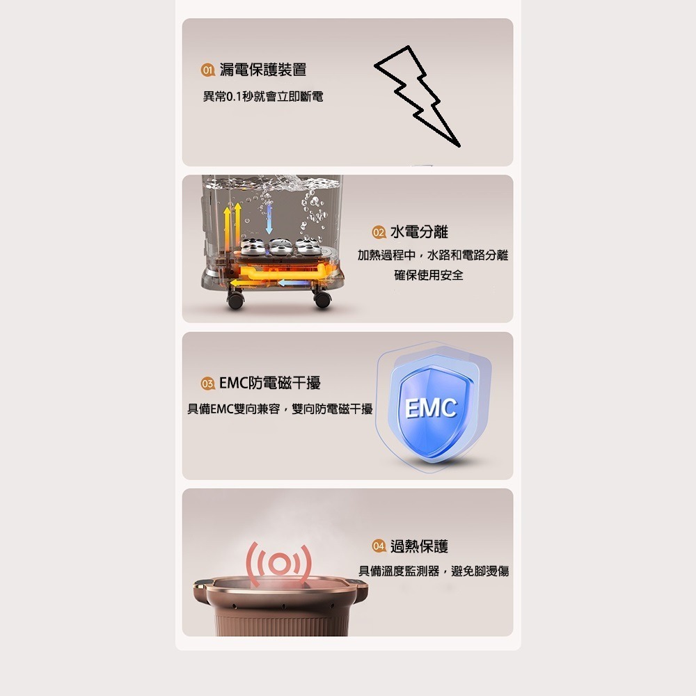 【Smart】尊榮75cm深桶全自動電動滾輪按摩恆溫泡腳機(附贈薰蒸罩+足浴包+沖浪管)-細節圖3
