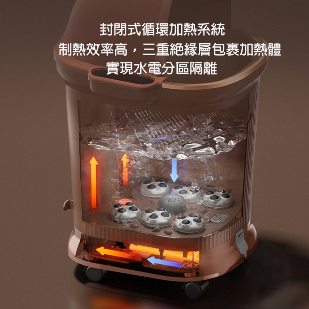 【Smart】尊榮75cm深桶全自動電動滾輪按摩恆溫泡腳機(附贈薰蒸罩+足浴包+沖浪管)-細節圖5
