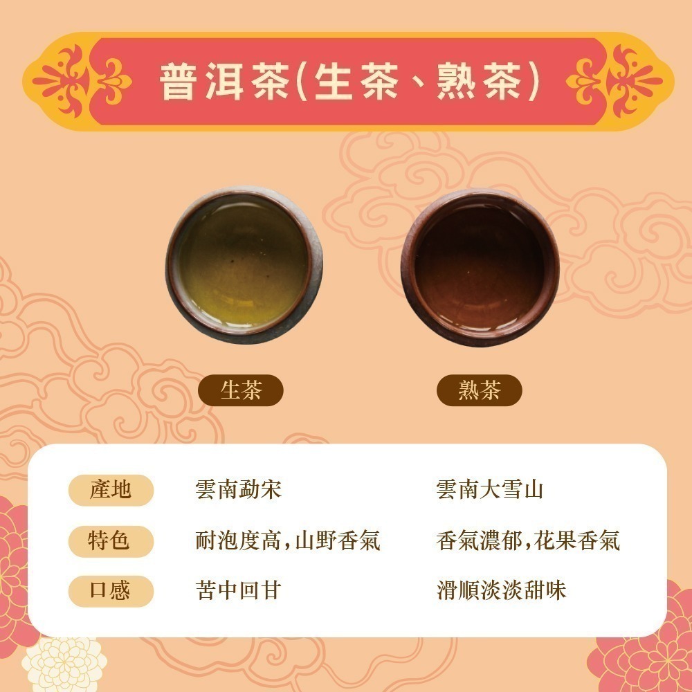 【限時購】【白沙屯媽祖】智能保溫杯+普洱茶金磚豪華禮盒(黑色/粉色)-細節圖4