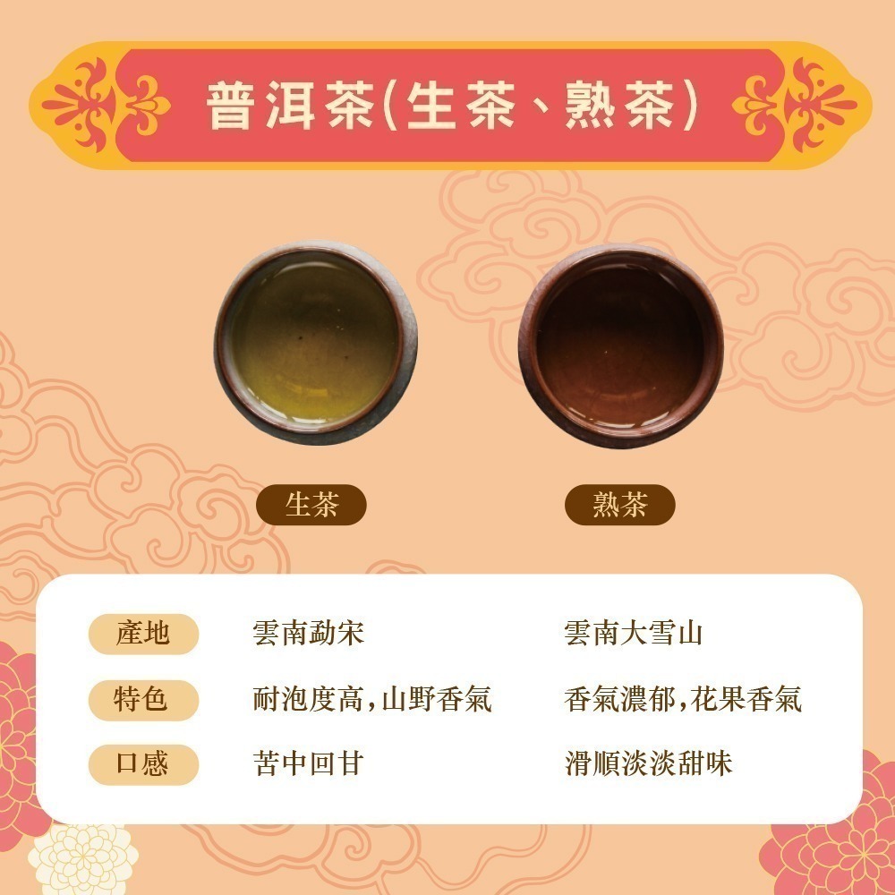 【限時購】【白沙屯媽祖】智能保溫杯+普洱茶金磚豪華禮盒(黑色/粉色)-細節圖4