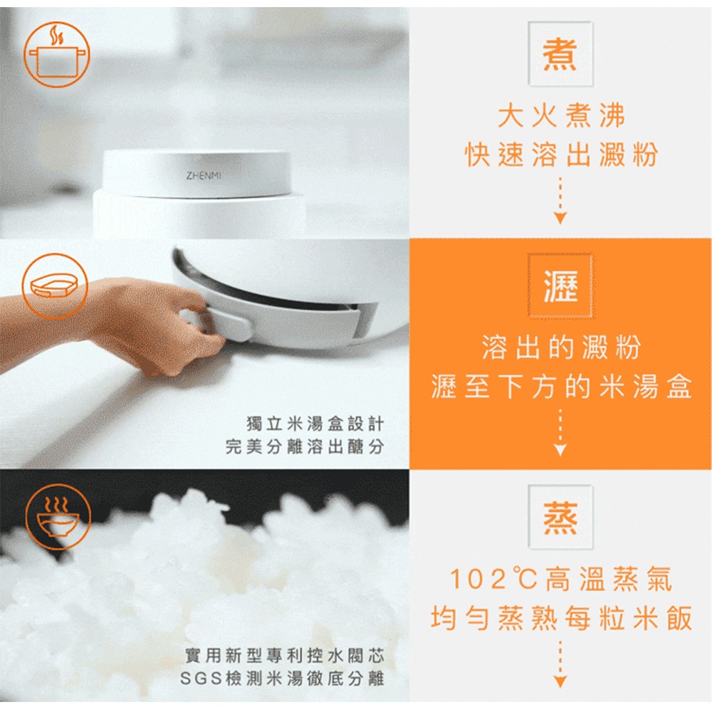 【ZHENMI 臻米】ZHENMI 臻米低醣養生電鍋 多樣式變化料理機 X5-細節圖3