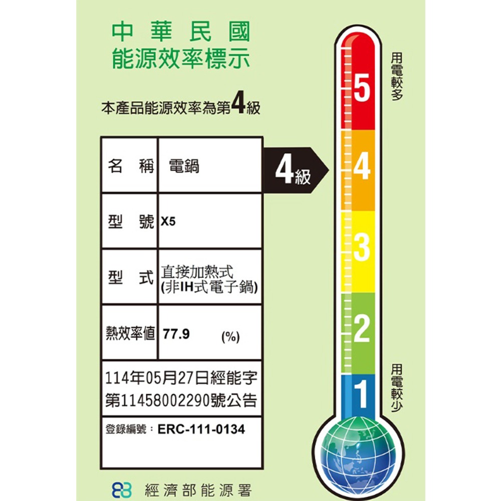 【ZHENMI 臻米】ZHENMI 臻米低醣養生電鍋 多樣式變化料理機 X5-細節圖5