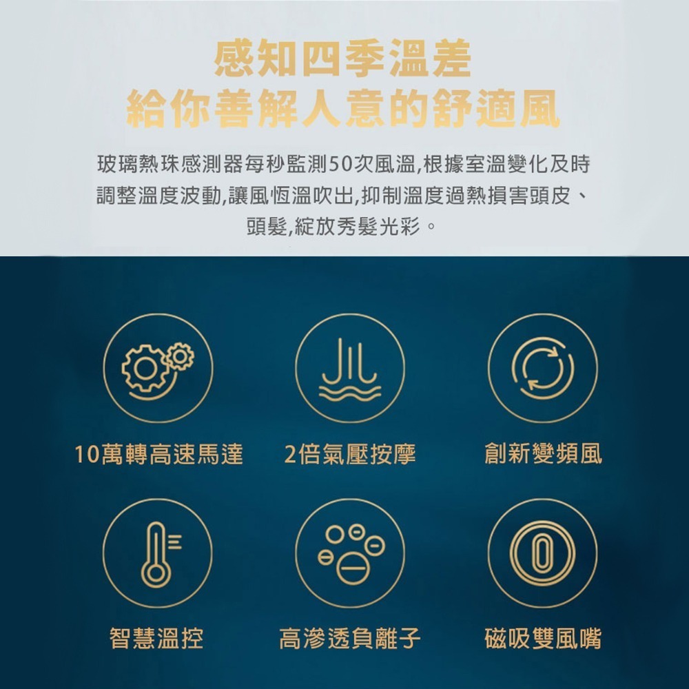 【ZHIBAI 直白】 HL906 魅惑紅 極速乾智能溫控負離子護髮吹風機-細節圖6