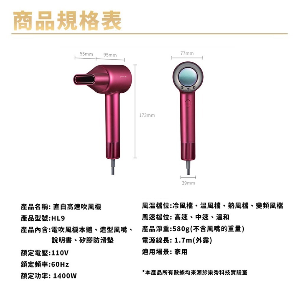 【ZHIBAI 直白】 HL906 魅惑紅 極速乾智能溫控負離子護髮吹風機-細節圖8