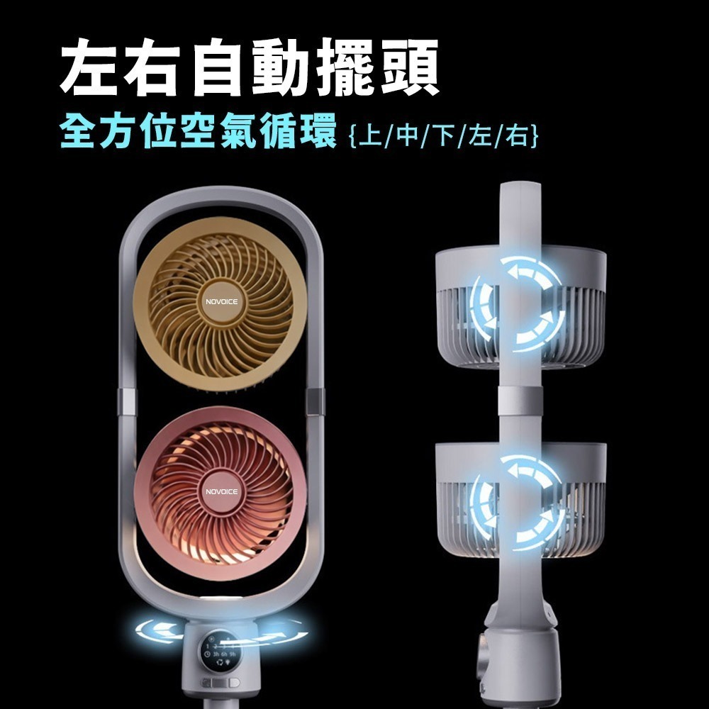 【NOVOICE 諾維斯】USB雙頭空氣循環扇NOV-F20-細節圖3