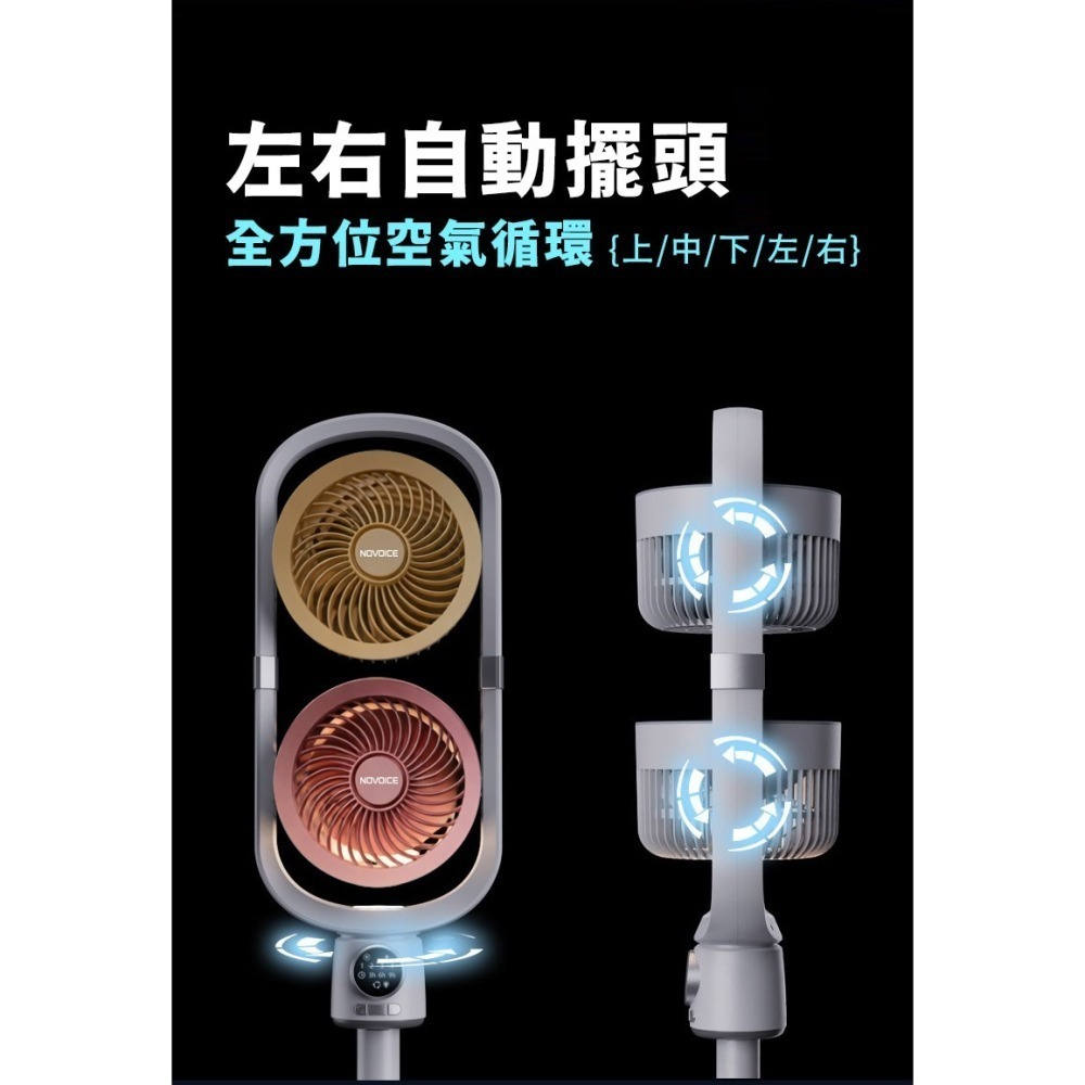 【NOVOICE 諾維斯】USB雙頭空氣循環扇NOV-F20-細節圖9