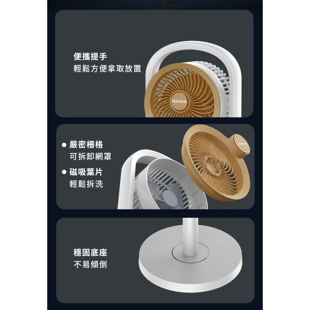 【NOVOICE 諾維斯】USB雙頭空氣循環扇NOV-F20-細節圖11