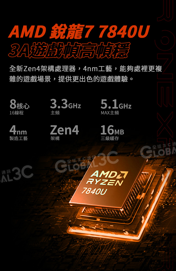 壹號本Onexplayer2 PRO (32+2TB) AMD R7-7840U 掌上遊戲機8.4吋螢幕可