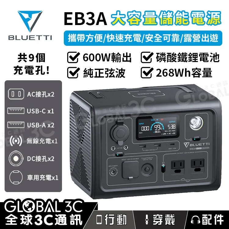 [台灣公司貨] Bluetti EB3A 大容量行動電源 268Wh 600W輸出 磷酸鐵鋰 8輸出孔 露營出遊
