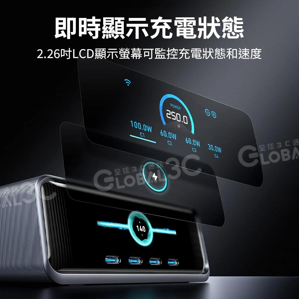 Anker Prime 250W 充電器 Gan氮化鎵 螢幕顯示 6個充電孔 控制輸出 筆電充電 快充-細節圖2