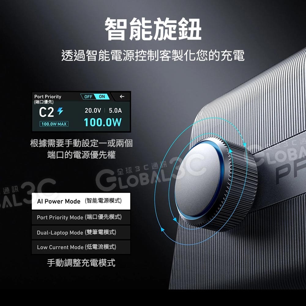 Anker Prime 250W 充電器 Gan氮化鎵 螢幕顯示 6個充電孔 控制輸出 筆電充電 快充-細節圖3