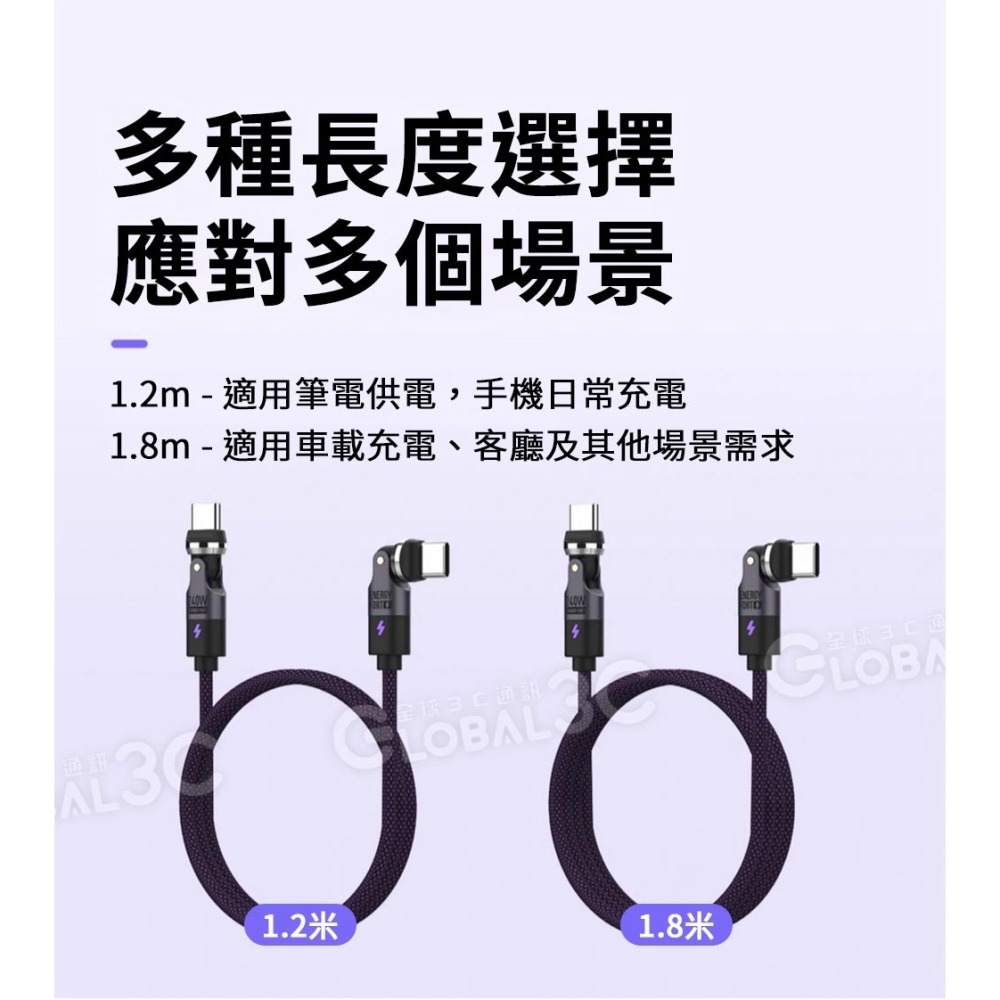 贈收納包 240W充電線 540度旋轉 快充+傳輸 PDPD3.1 240W Type-C頭 蘋果安卓手機 平板 筆電-細節圖3