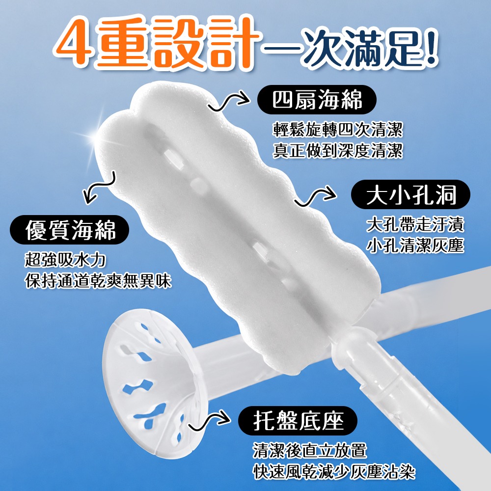謎姬 男用器具清洗套裝 360°多方位清潔 深入內部通道 清潔用品 清潔刷-細節圖3