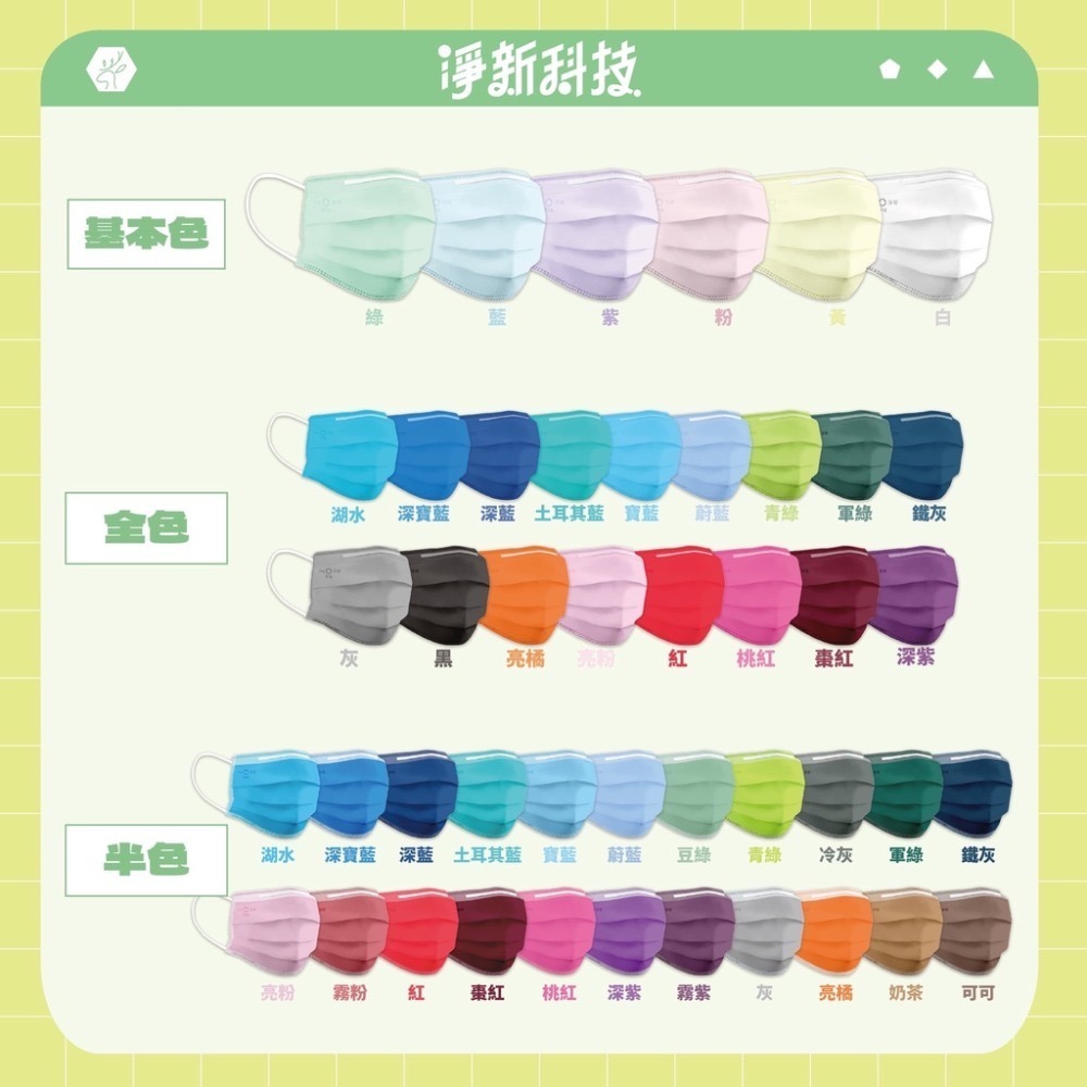 淨新口罩 醫療口罩 （50片/盒) 平面/3D/4D 雙鋼印 平面口罩 成人口罩 兒童口罩 醫用口罩-細節圖2