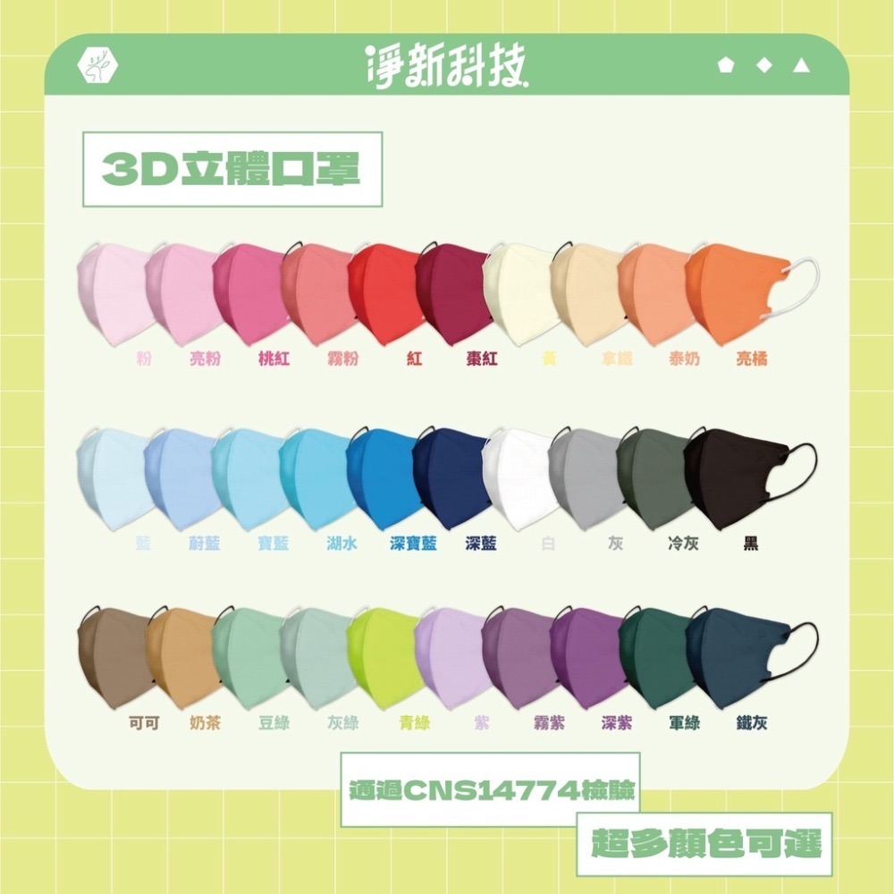 淨新口罩 醫療口罩 （50片/盒) 平面/3D/4D 雙鋼印 平面口罩 成人口罩 兒童口罩 醫用口罩-細節圖3