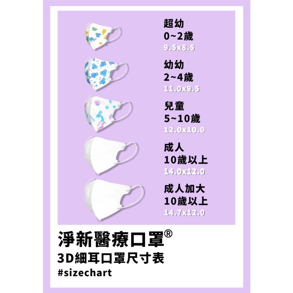 淨新口罩 醫療口罩 （50片/盒) 平面/3D/4D 雙鋼印 平面口罩 成人口罩 兒童口罩 醫用口罩-細節圖4