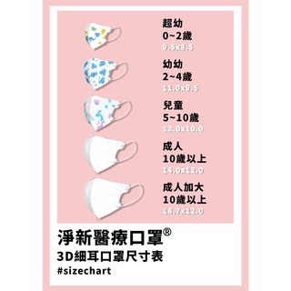 淨新口罩 醫療口罩 3D/4D (50入/盒) 醫療級 雙鋼印 多色 / 成人口罩 兒童口罩 幼幼口罩 醫用口罩-細節圖5