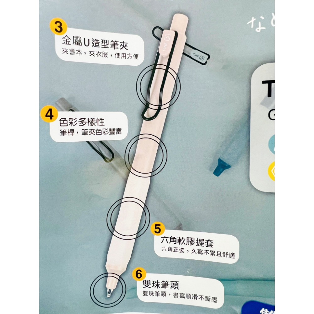 『LS王子』TEMPO 節奏牌 GL-250雙珠自動中性筆 中性筆 速乾筆 原子筆 自動筆-細節圖3