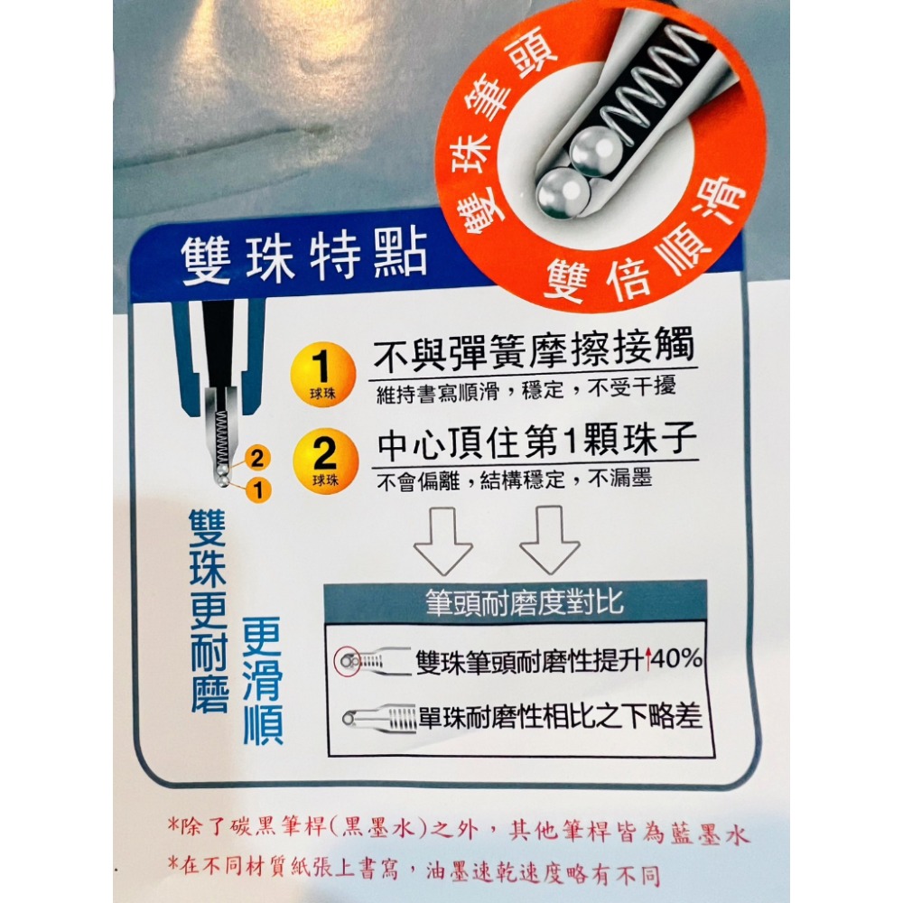 『LS王子』TEMPO 節奏牌 GL-250雙珠自動中性筆 中性筆 速乾筆 原子筆 自動筆-細節圖4