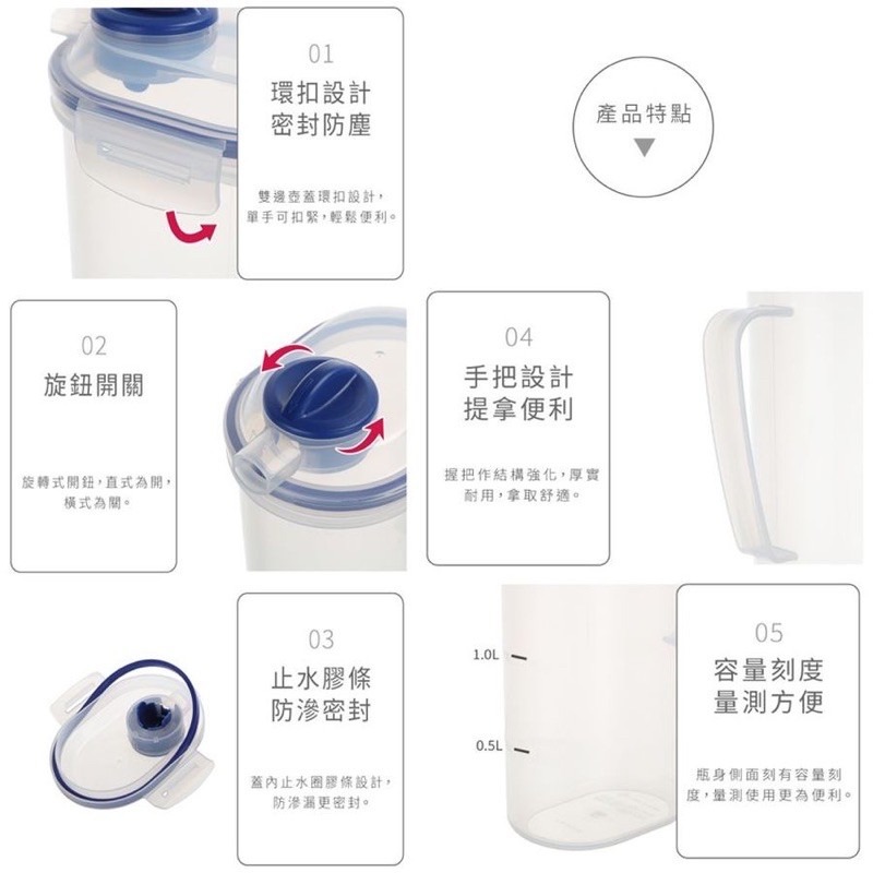 『LS王子』天廚 KIT2000 冷水壺 /耐高溫120度 開水壺 飲料壺 冰水壺 水壺 果汁壺 紅茶壺-細節圖3