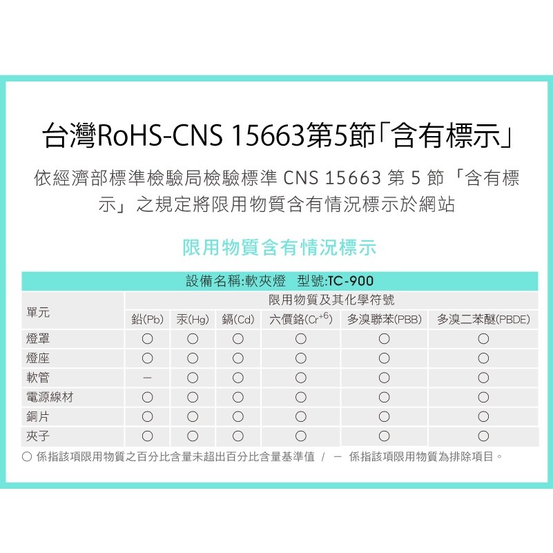 『LS王子』成電 TC900 高品質軟夾燈 / 軟夾燈 夾式軟管檯燈 夾燈 照明燈 檯燈 萬用夾燈 桌燈 燈座 閱讀燈-細節圖9