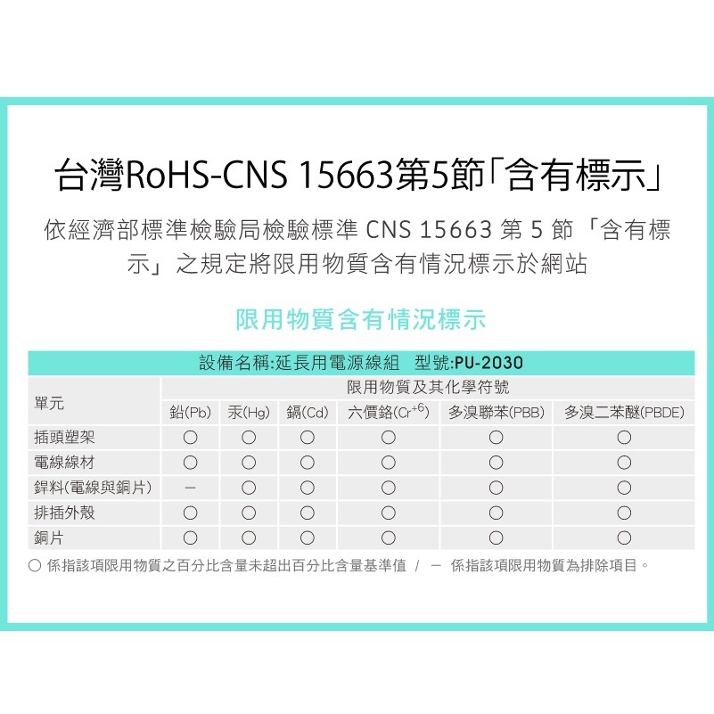 『LS王子』成電 PU-2030 iPlus+ 保護傘 1對3可轉向電源線組 1尺 /  可轉向電源線 電源線 延長線-細節圖8