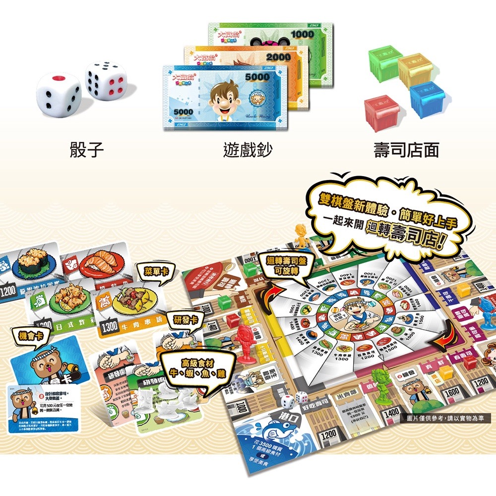 LS王子』大富翁 E218 迴轉壽司大富翁 經典桌游 銀行遊戲盤 桌游 桌上遊戲 迴轉壽司 遊戲 玩具 壽司-細節圖3