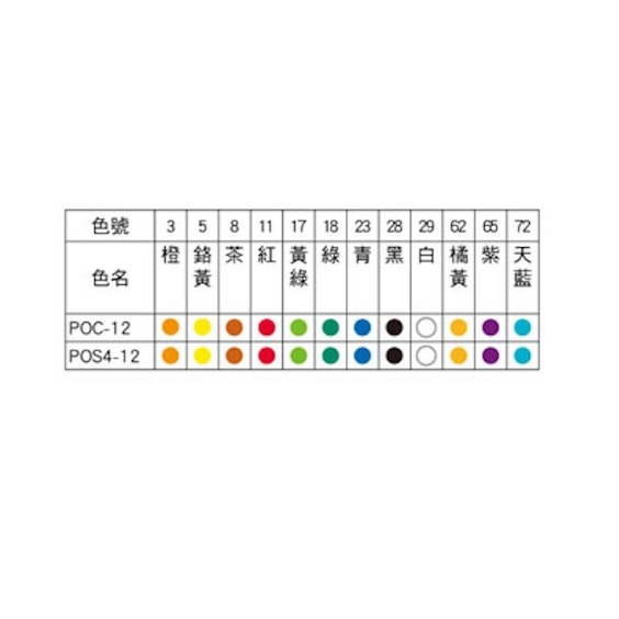『LS王子』PENTEL 飛龍 POS4-12 30cc 廣告顏料 12色組 / 廣告顏料 顏料 水彩顏料-細節圖3