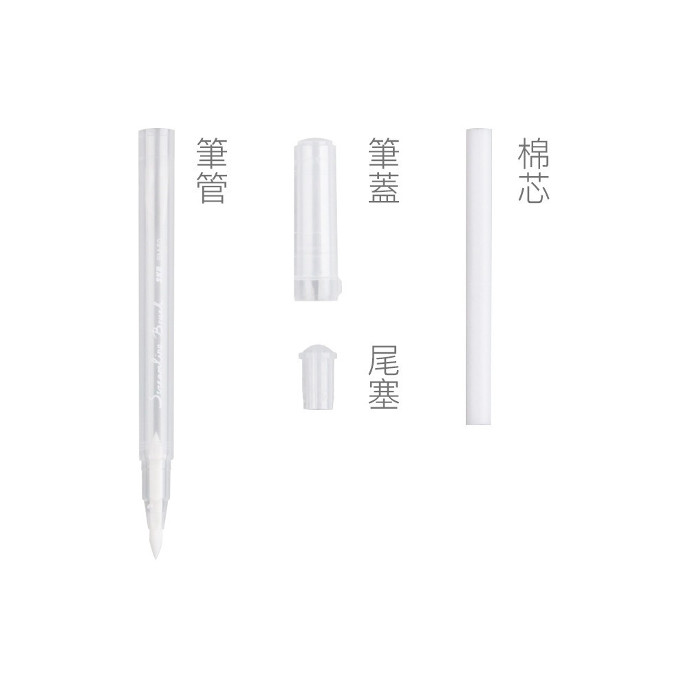 『LS王子』 SKB BM-60 自填式軟毛墨水筆 【軟筆頭】 / 自填式墨水筆  墨水筆-細節圖3