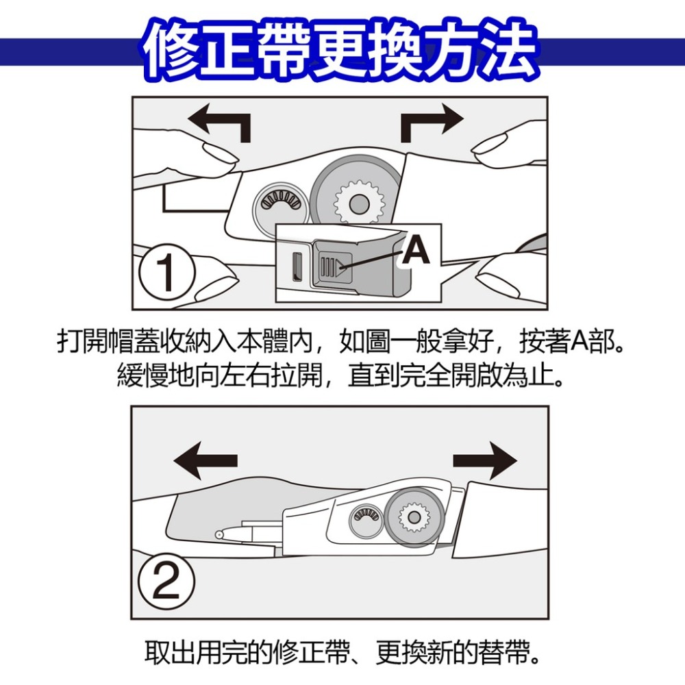 『LS王子』PLUS 普樂士  MR2 智慧型滾輪修正帶  6款 / 立可帶 修正帶-細節圖5