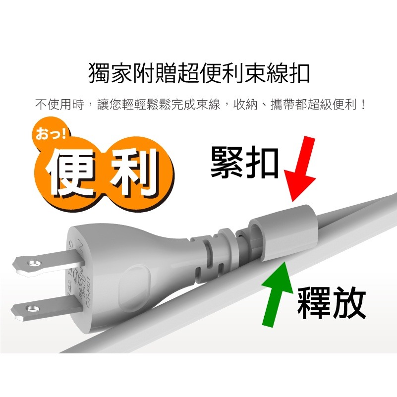 『LS王子』成電 PU-6131 iPlus+ 保護傘 迷你型輪座式延長線 21尺 / 輪座式延長線 延長線-細節圖5