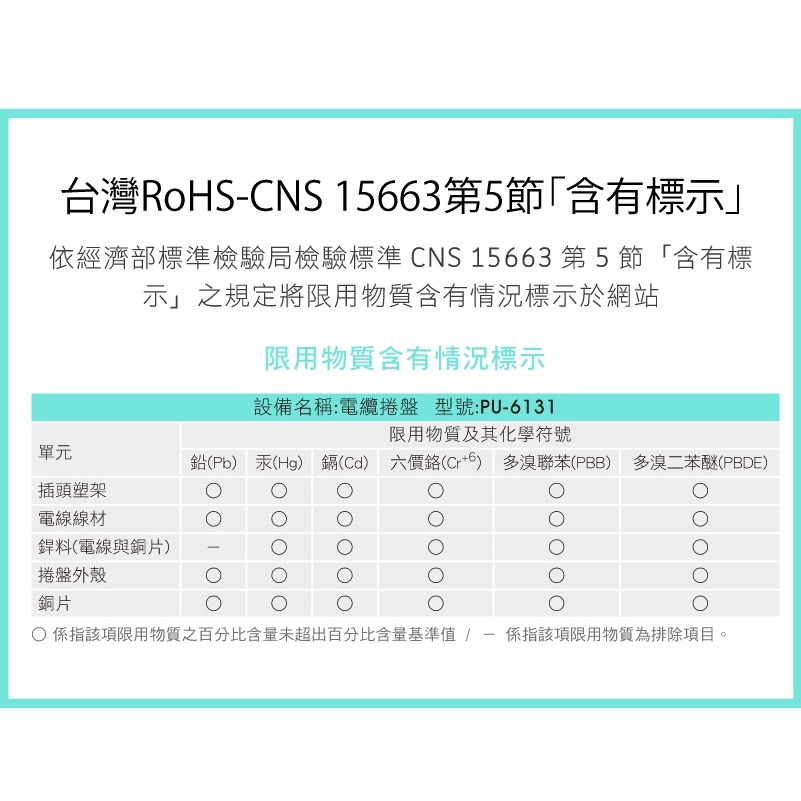 『LS王子』成電 PU-6131 iPlus+ 保護傘 迷你型輪座式延長線 21尺 / 輪座式延長線 延長線-細節圖9