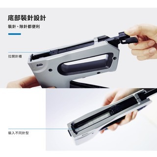 『LS王子』KW-triO 18540 五合一多功能省力釘槍 / 釘槍 省力釘槍 木工裝潢 固定合板 書本裝訂-細節圖5