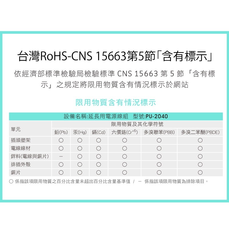 『LS王子』成電 PU-2040 iPlus+ 保護傘 1對4可轉向電源線組 1尺 /  可轉向電源線 電源線 延長線-細節圖9