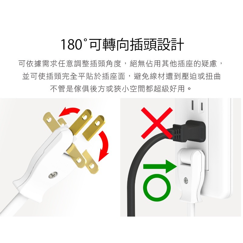 『LS王子』成電 CT-0009 高耐熱防火可轉向插頭 (扁線用)  180度可轉向插頭 / 插頭 可轉向插頭 扁線插頭-細節圖3