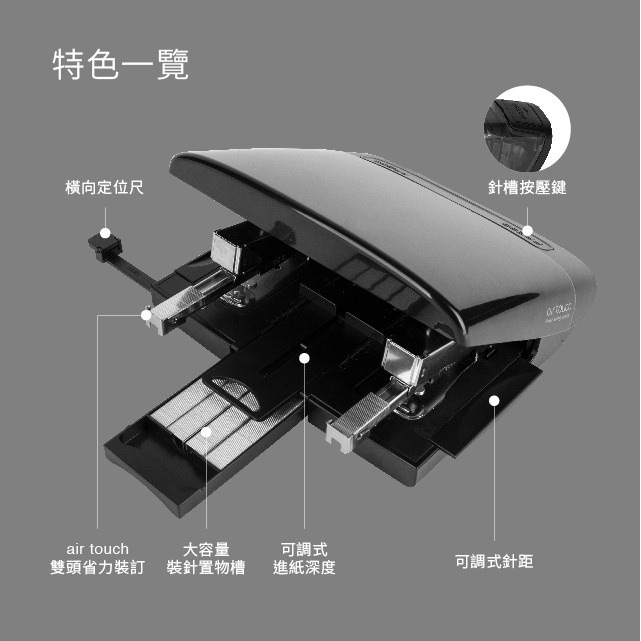 『LS王子』KW-triO 055Y2 雙頭省力訂書機  / 省力釘書機 釘書機 air touch空氣指感-細節圖3