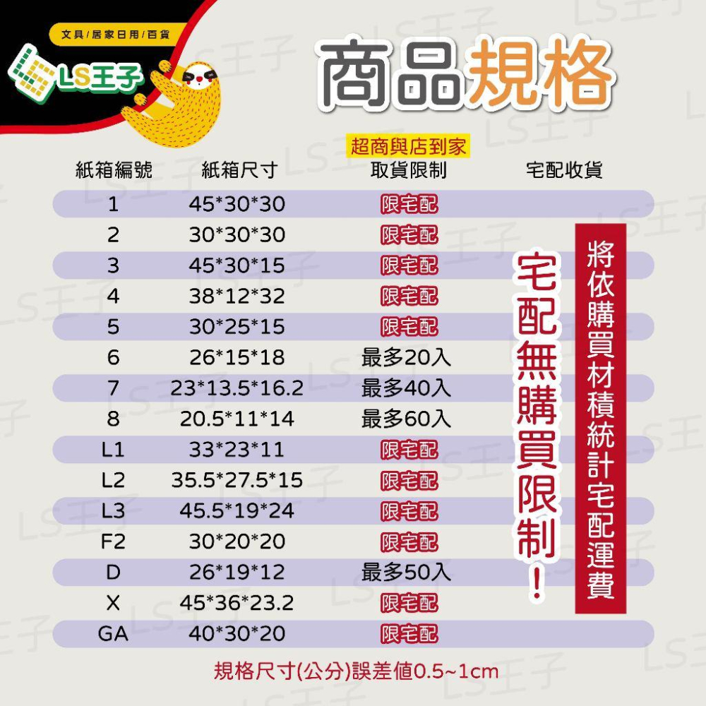 台灣製 電商必備 包裝紙箱 超商紙箱 超取紙箱 包材 紙箱 紙盒 瓦楞紙箱 方盒 紙盒 紙箱 箱子-細節圖2