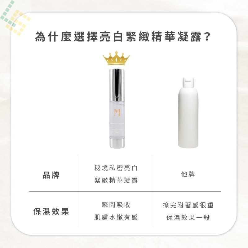 MYSTERY秘境 私密亮白緊緻精華凝露 20ml 私密亮白 改善暗沉 緊緻嫩白 私密保養 麝香玫瑰費洛蒙-細節圖7