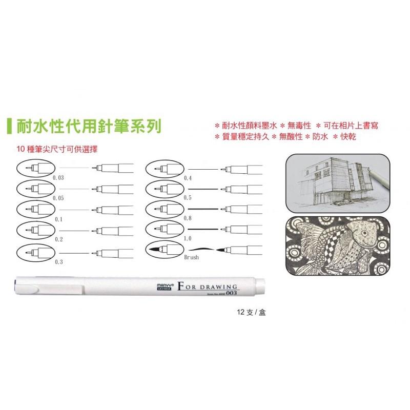 『開學促銷』UNI 三菱 PIN 200 代用針筆 耐水性/油性 18款 針筆 代針筆 代用針筆 油性代用針筆-細節圖7