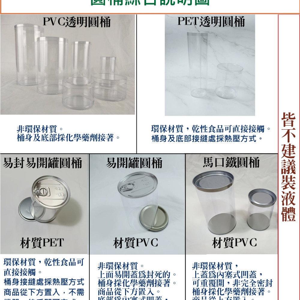 【♥豪美包材♥】易開罐透明圓桶、透明PVC圓筒、塑膠圓桶、透明圓桶、乾燥花圓罐、包裝罐、圓管、塑膠包裝桶、易開蓋圓形罐-細節圖5