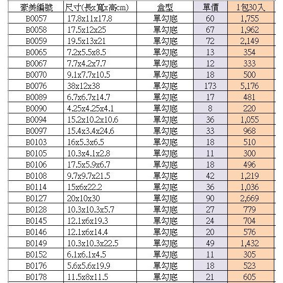 【♥豪美包材♥】30入-單勾底折盒-PVC透明盒、塑膠折盒、透明盒、防塵盒、防撞盒、塑膠包裝盒、展示盒、長方形包裝盒-細節圖3