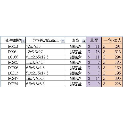 【♥豪美包材♥】30入-插底折盒-PVC透明盒、塑膠折盒、透明方盒、防塵盒、防撞盒、塑膠包裝盒、展示盒、長方形包裝盒-細節圖2