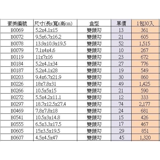 【♥豪美包材♥】30入-雙頭勾折盒-透明盒、塑膠盒、透明方盒、防塵盒、防撞盒、塑膠包裝盒、展示盒、長方形包裝盒-細節圖2
