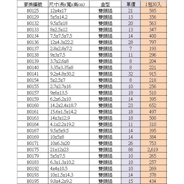 【♥豪美包材♥】30入-雙頭插折盒-PVC透明盒、塑膠折盒、透明方盒、防塵盒、防撞盒、塑膠包裝盒、展示盒、長方形包裝盒-細節圖3