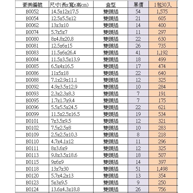 【♥豪美包材♥】30入-雙頭插折盒-PVC透明盒、塑膠折盒、透明方盒、防塵盒、防撞盒、塑膠包裝盒、展示盒、長方形包裝盒-細節圖2